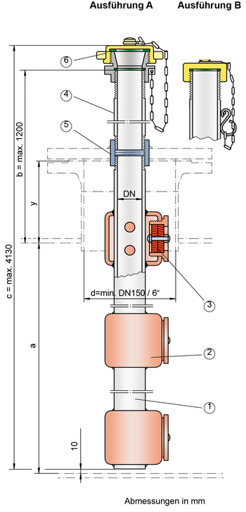 PU-IIB1