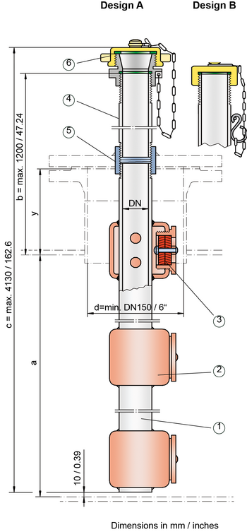 PU-IIB1