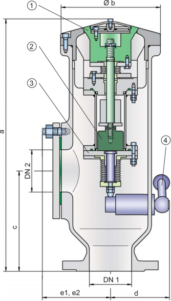 DE/S-IIB3